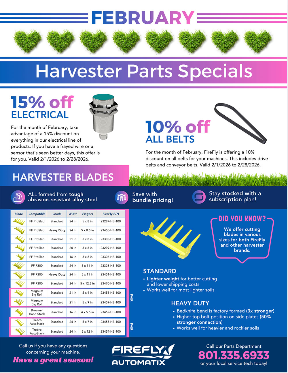 Harvester Parts February 2026 Specials, 15% off electrical, 10% off all belts, harvester blades listings